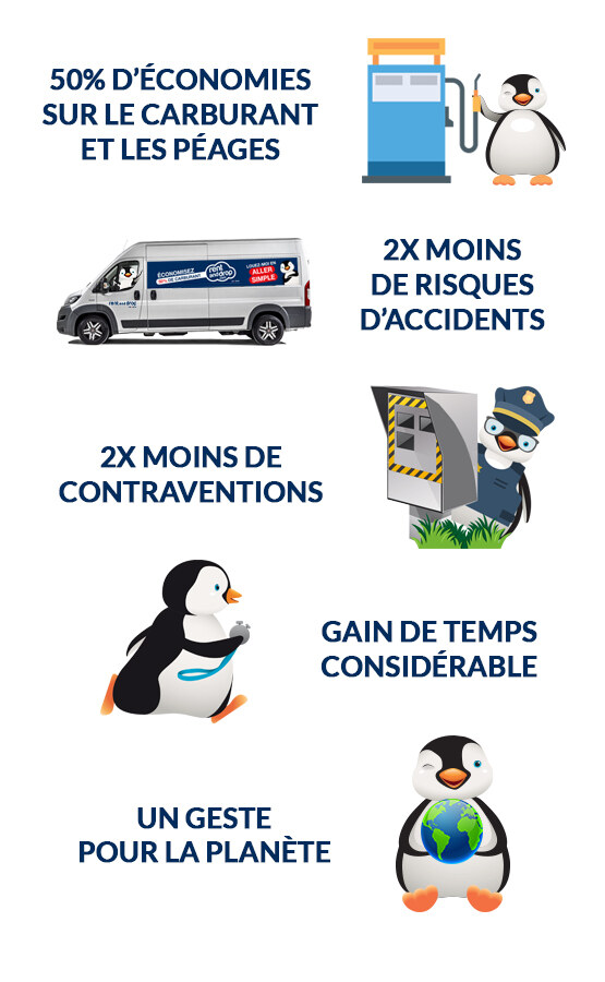 La location utilitaire à Crespian en aller simple, c'est deux fois moins cher et plus rapide