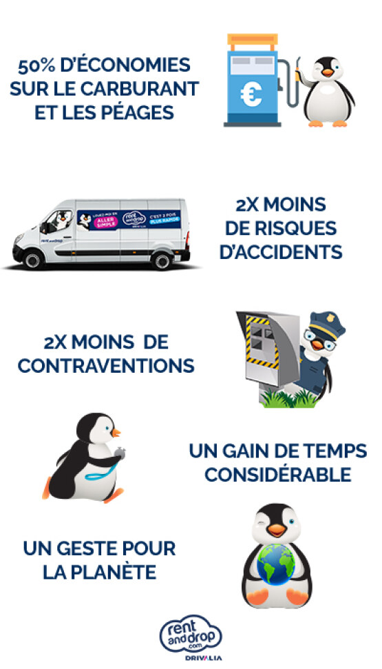 Location utilitaire à Bordeaux : déménagez en aller simple
