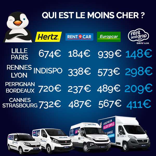 comparatif qui est le moins cher location camion