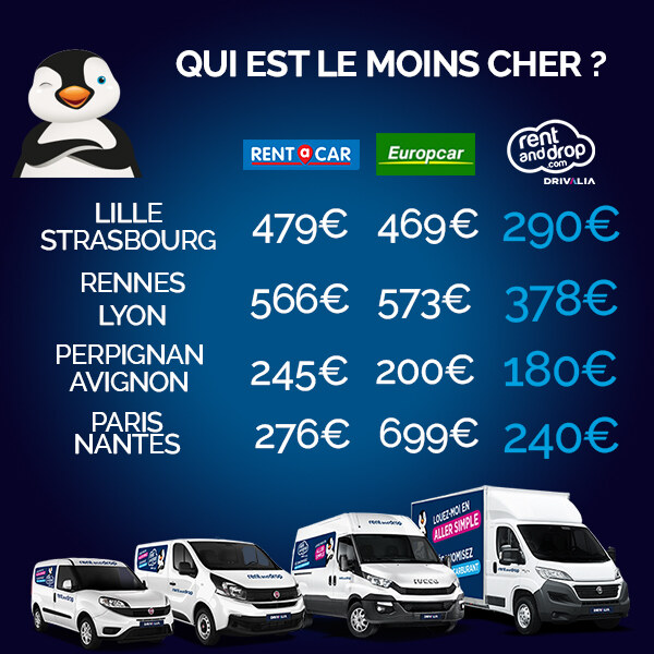 comparatif qui est le moins cher location camion