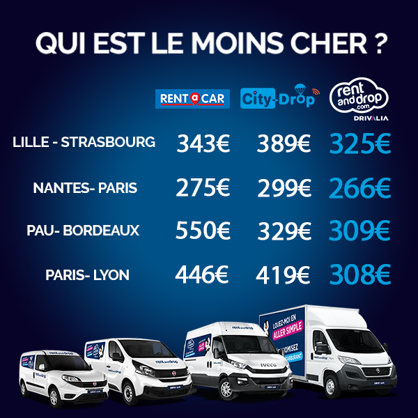 Quel est le prix moyen d'un déménagement ?