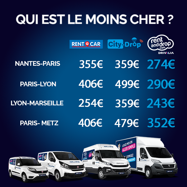 Louez un utilitaire pas cher avec Rent and Drop