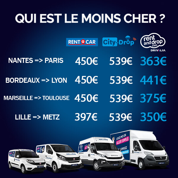 Quel est le prix moyen d'un déménagement ?